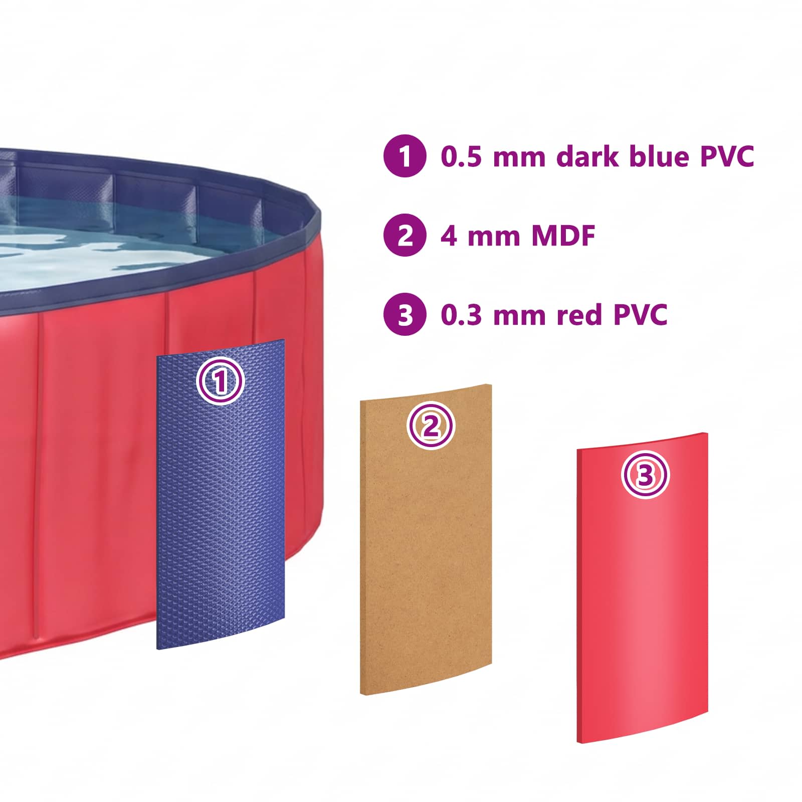 Opvouwbaar Zwembadd Voor Honden En Blauw 80 X